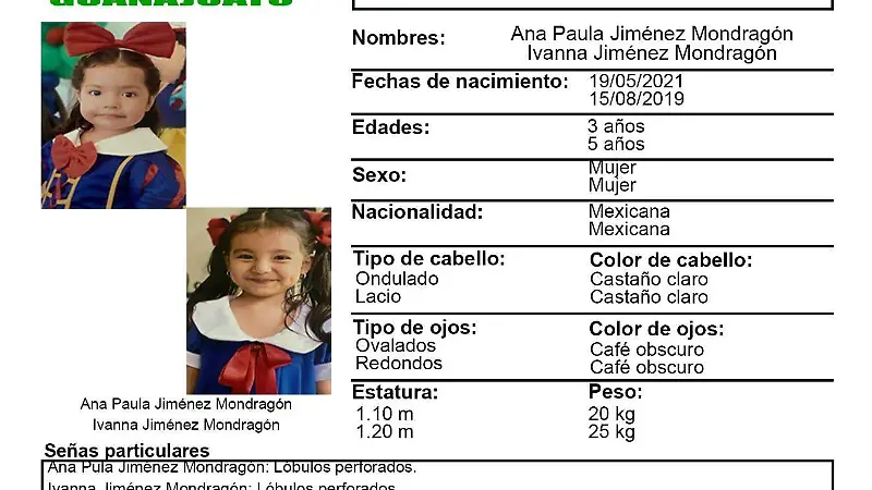 Alerta Amber